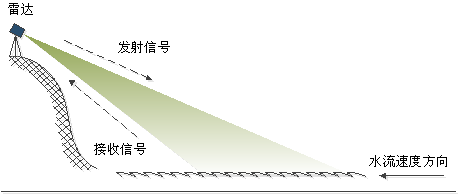 15754515451243.png 圖片3.png