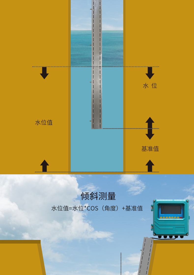 16772235328203.png 分體水尺詳情_(kāi)08.png